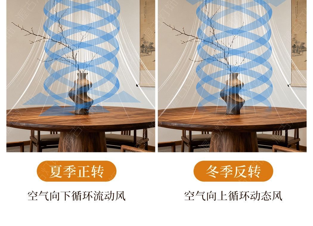 【宫阙】风扇大 详情图