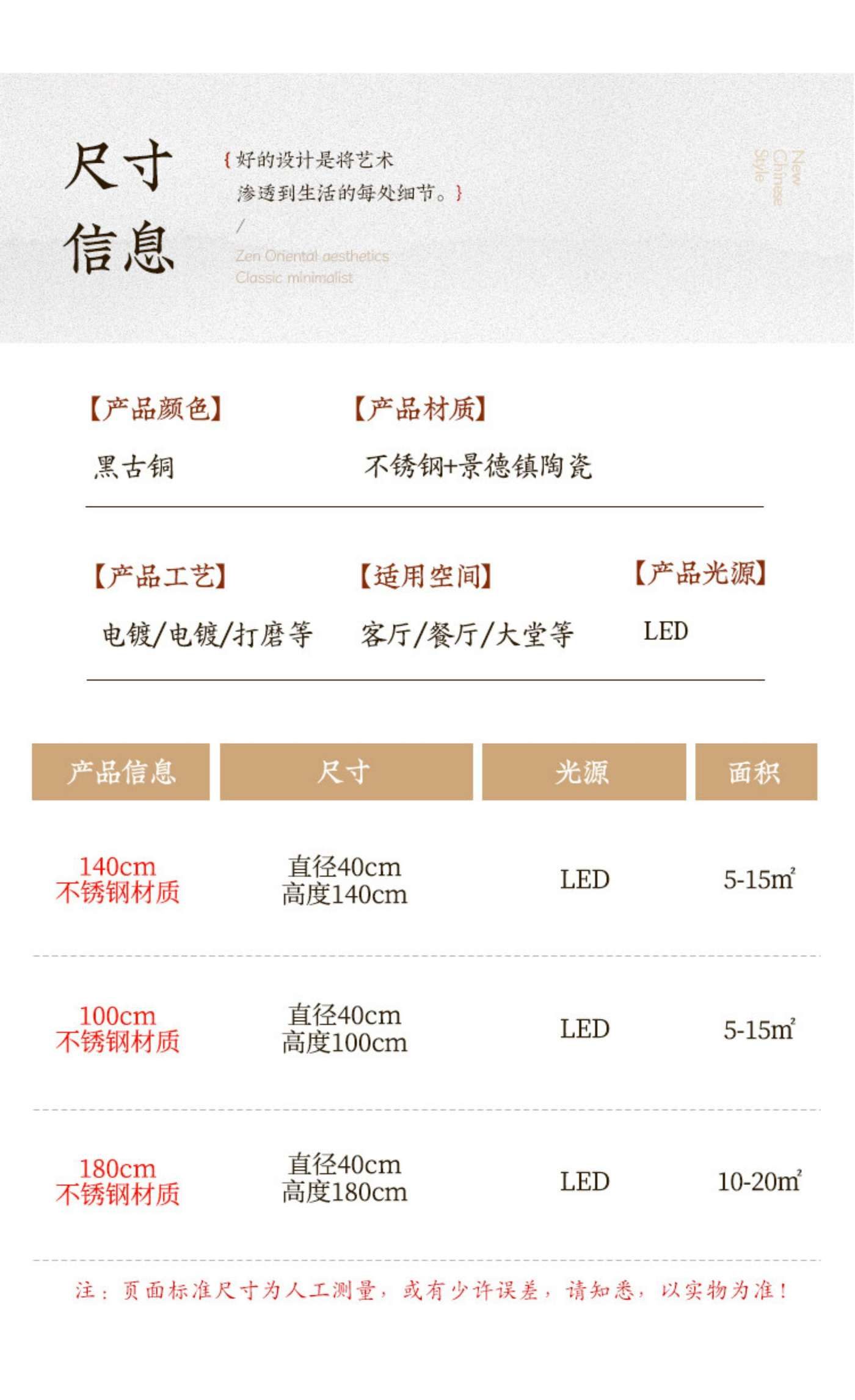 秘境 详情图
