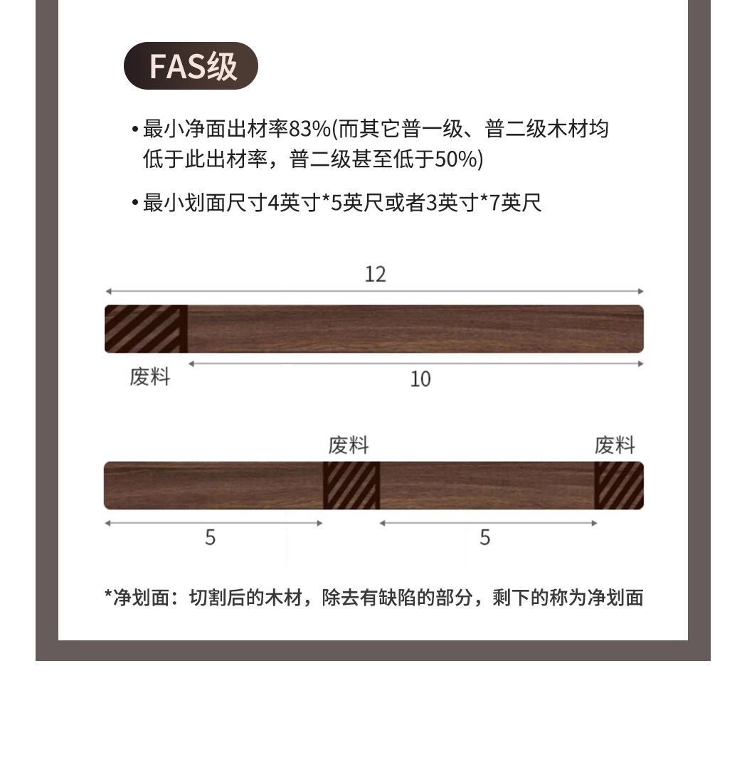 翠屏 详情图