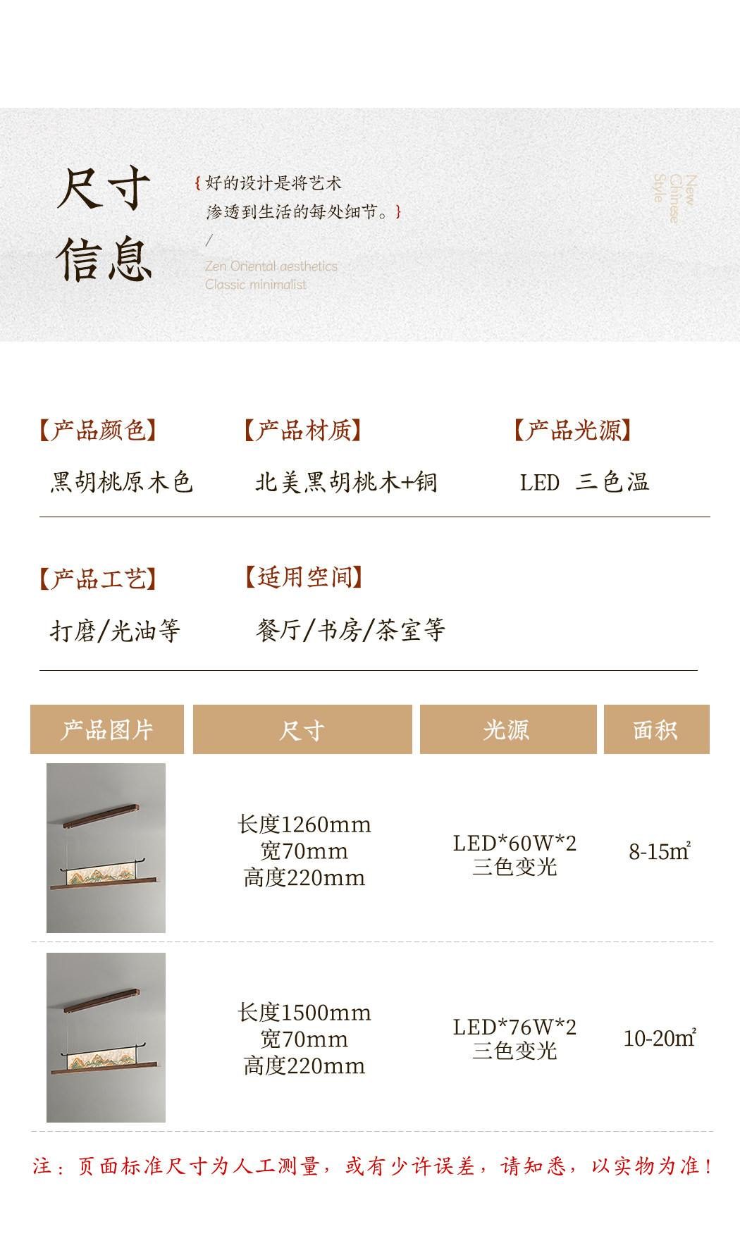 翠屏 详情图