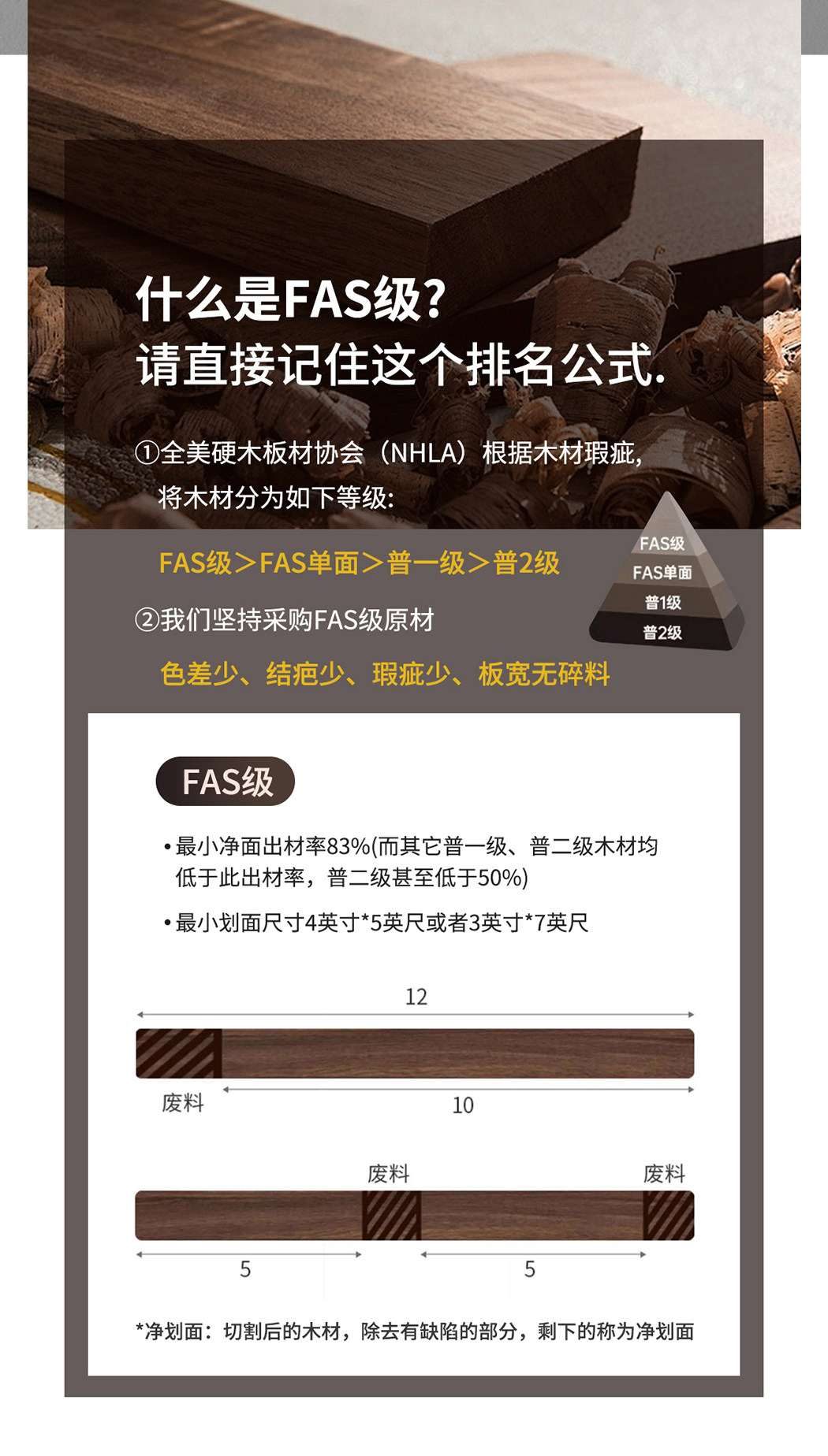 兰序 详情图