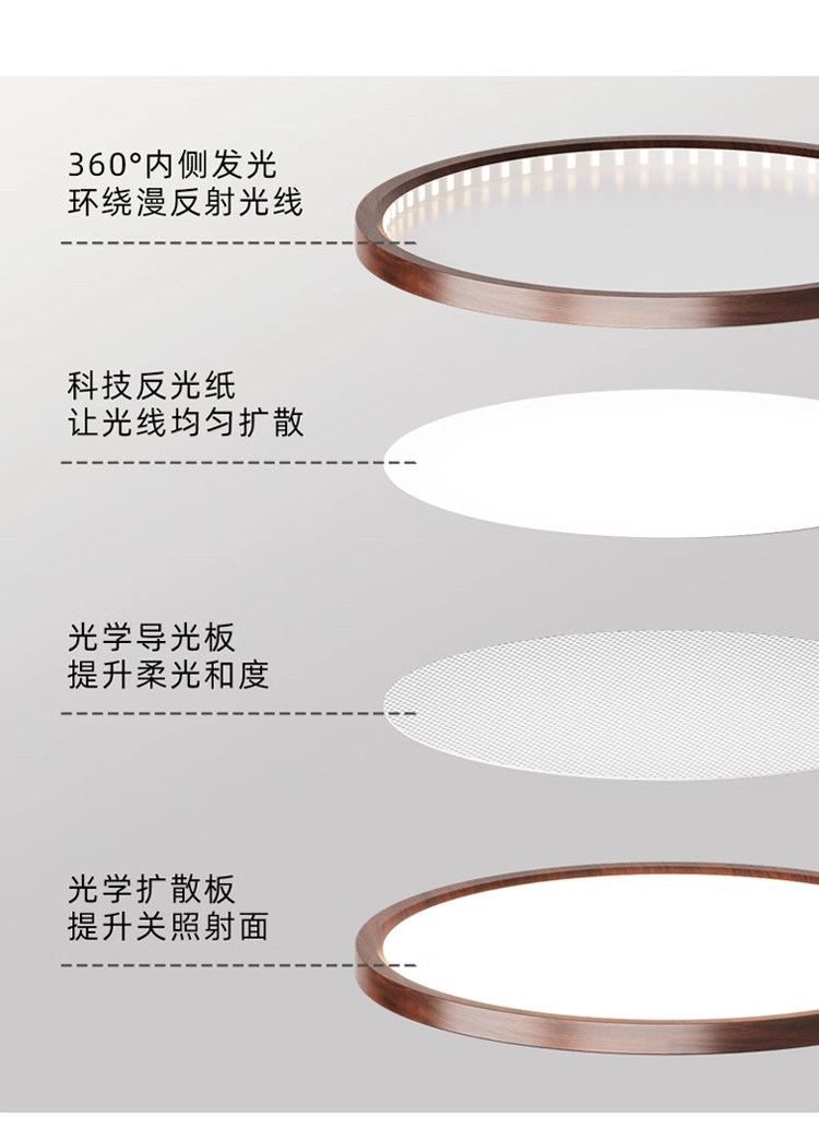 知木 详情图