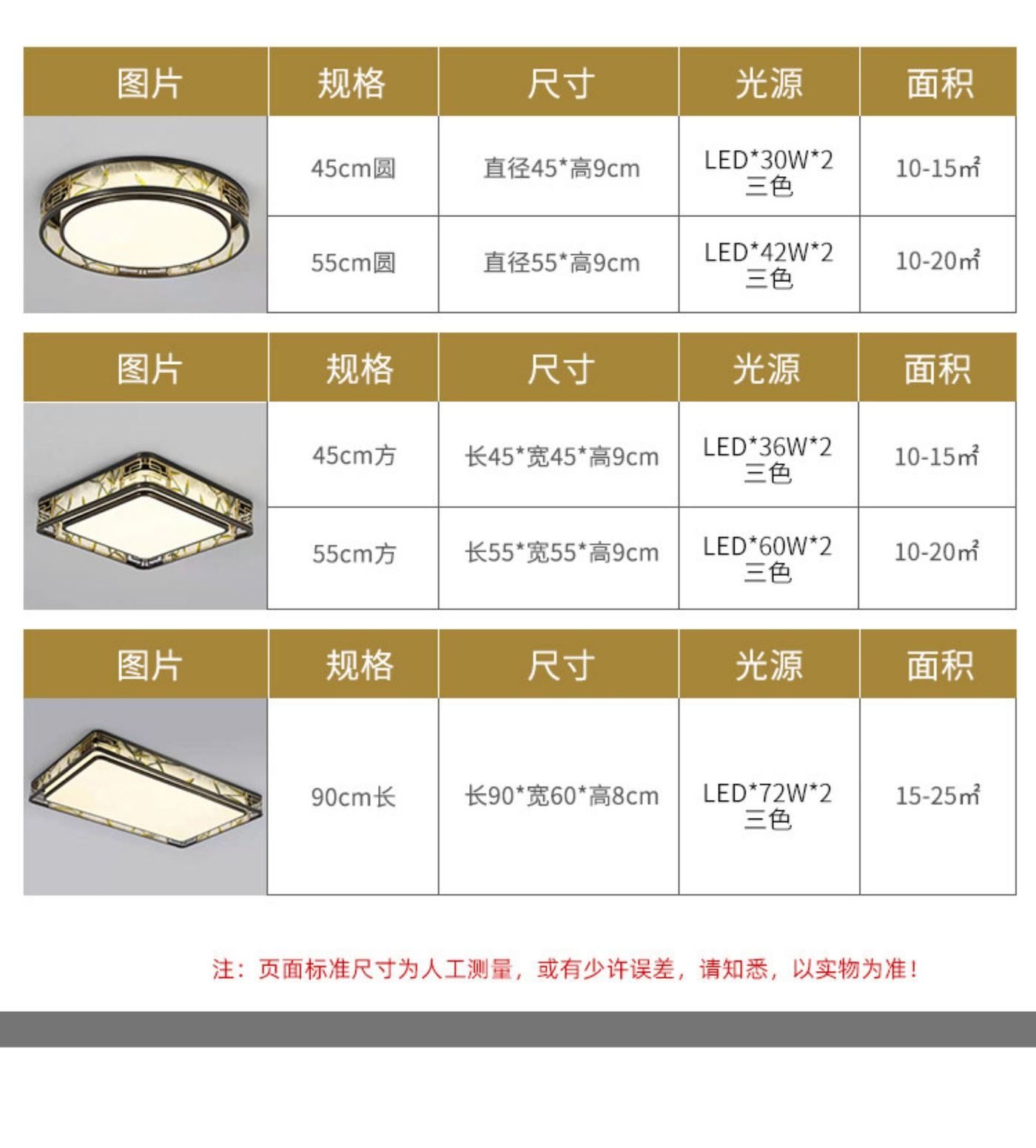 绿卿 详情图