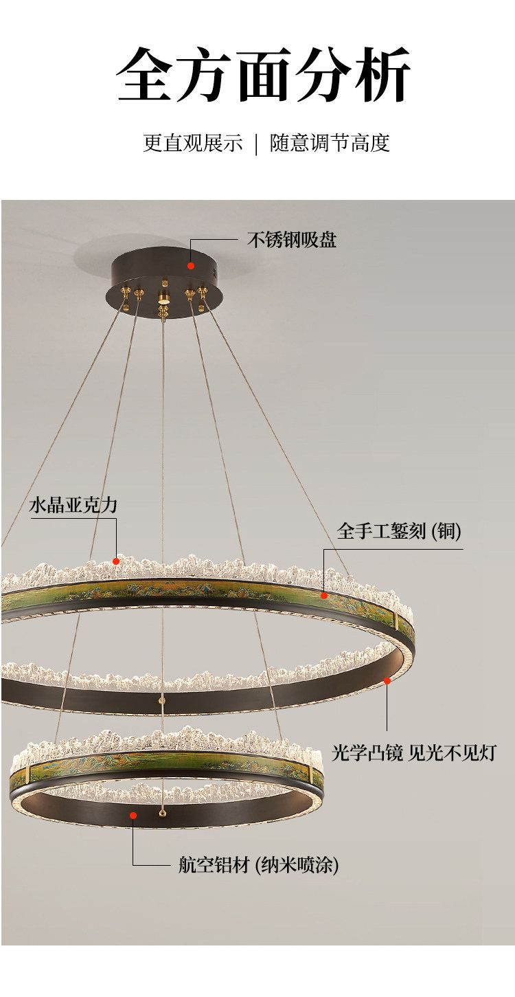徽宋 详情图