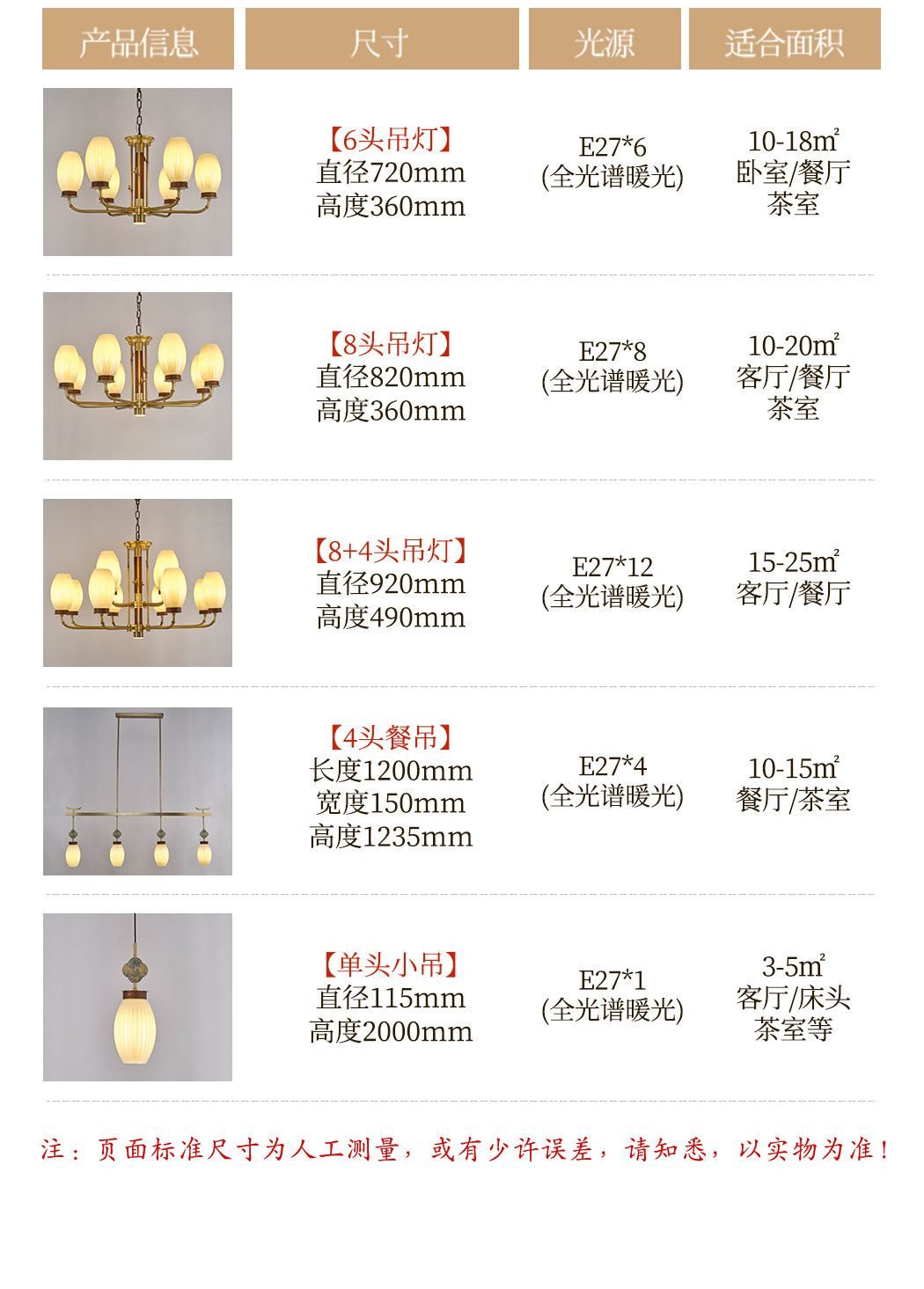 惊鸿 详情图