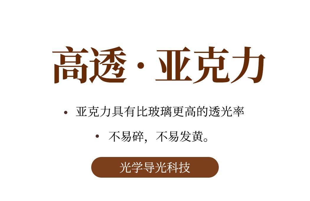 拱檐 详情图