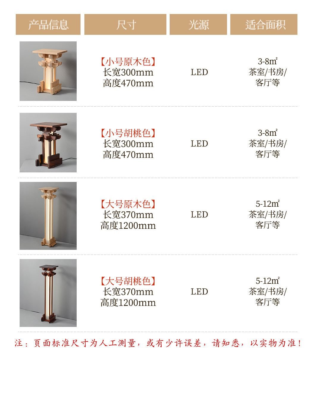 拱檐 详情图