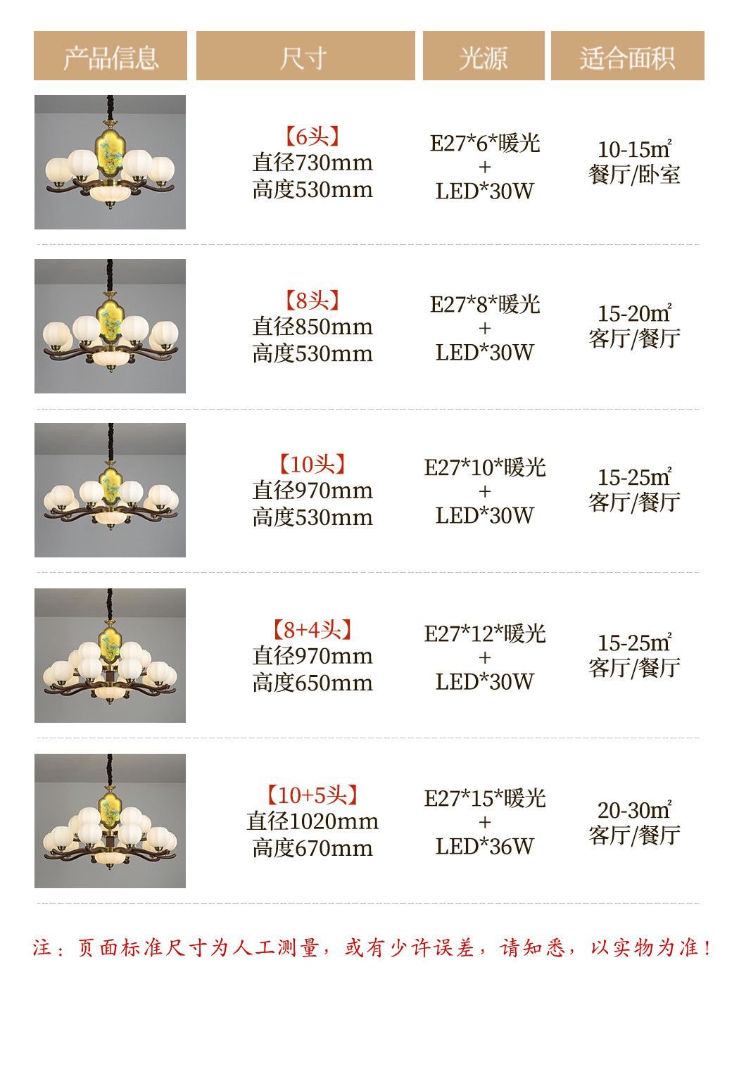 景岳吊灯 详情图