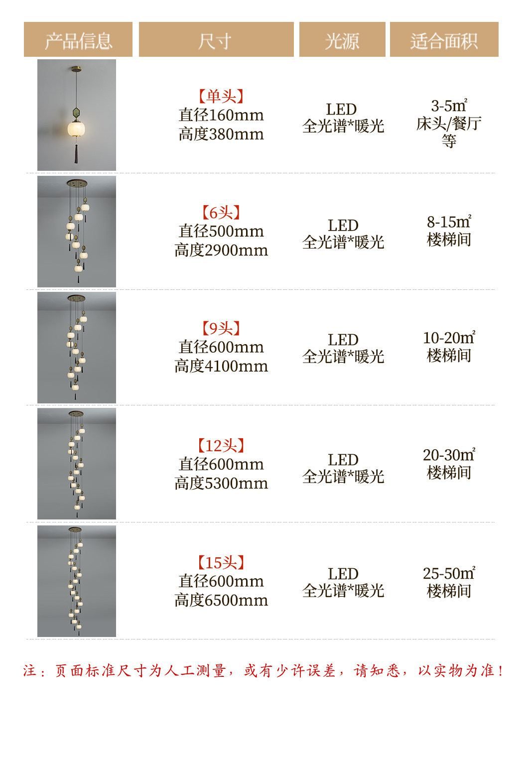 景岳楼梯灯 详情图