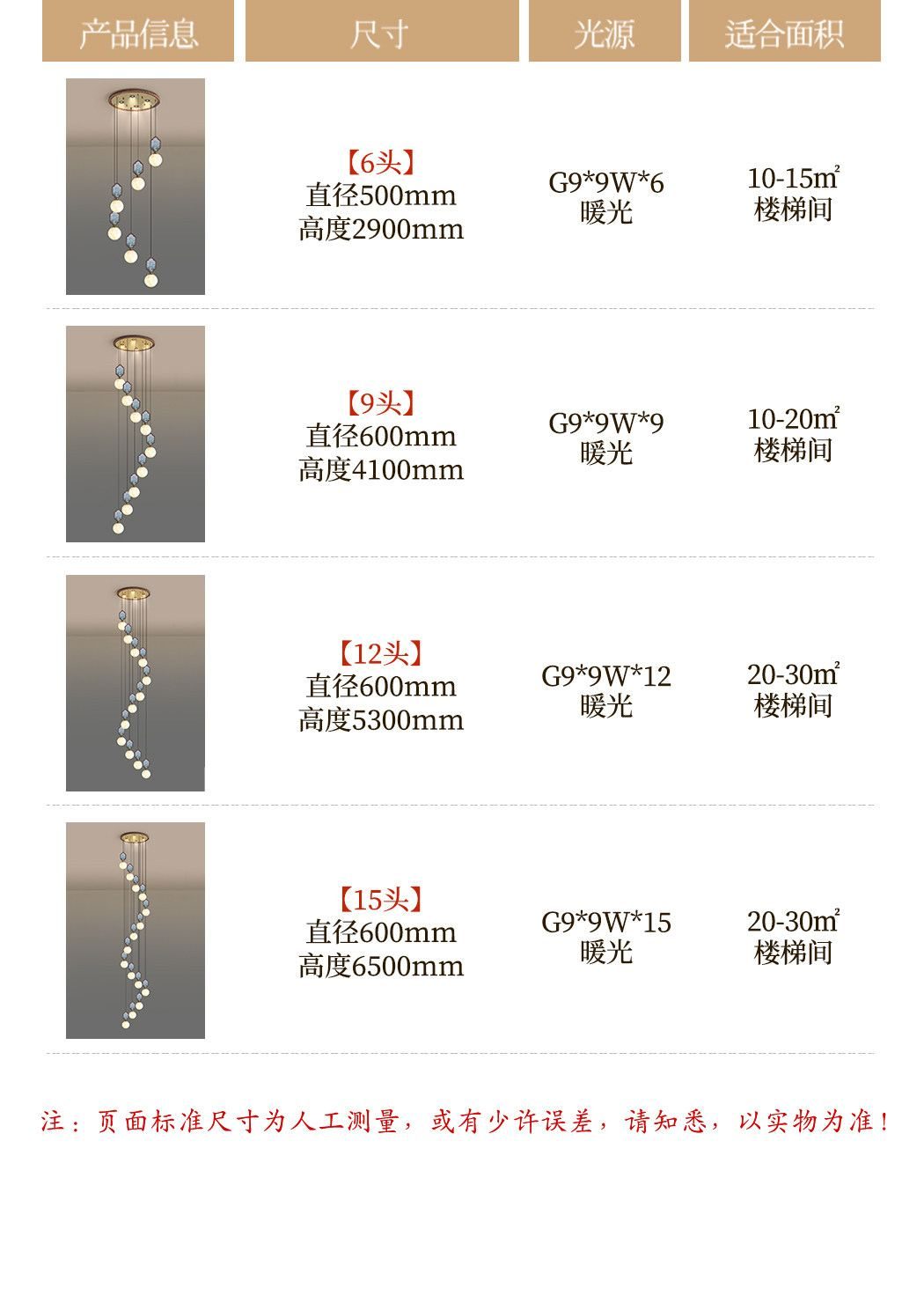 清瑜楼梯灯 详情图